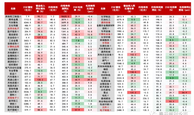 沃尔夫斯堡锋线多点开花，客场击败多特蒙德